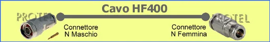 cavo HF400 Nm-Nf
