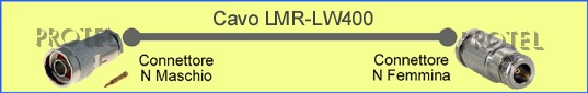 LMR-LW400 Nm-Nf