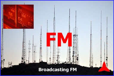 antenne banda FM AntennaKit Protel