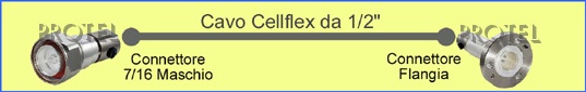 Cellflex 1/2" 7/16m-flangia